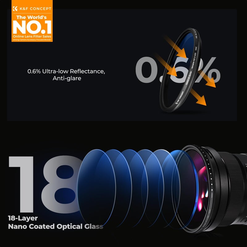 K&F Concept فلتر عدسة متغير ND مقاس 82 مم من K&F CONCEPT ND2-ND400 (1-9 توقفات) مع 18 طبقة متعددة قابل للتعديل من الكثافة المحايدة فلتر عدسة فائق النحافة لكاميرا العدسة (سلسلة K) - Image 2